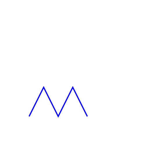 Graph Line M - DrawGPT