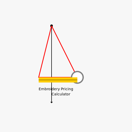 Embroidery Pricing Calculator Logo - DrawGPT
