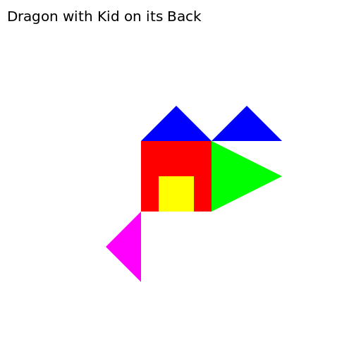 Dragon with Kid on its Back - DrawGPT