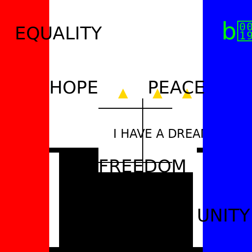 The I Have a Dream Speech - DrawGPT