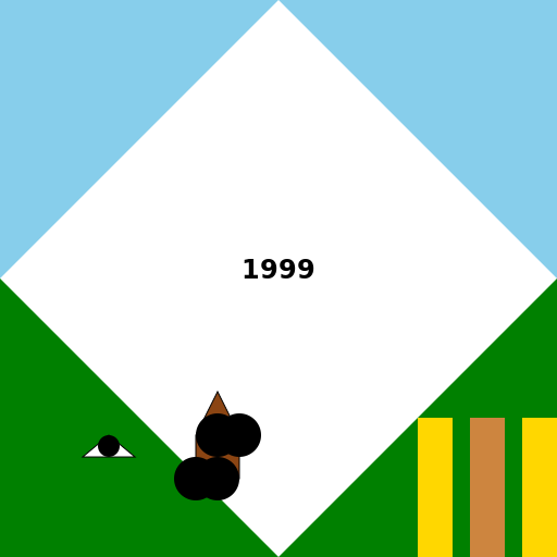 Northern Delight - DrawGPT