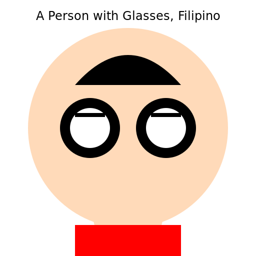 A person with glasses, Filipino - DrawGPT