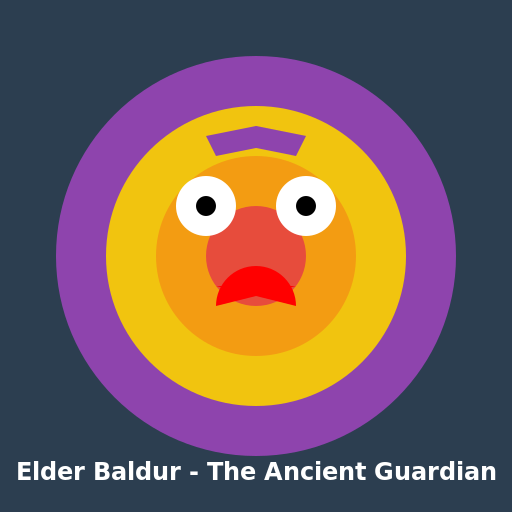 Elder Baldur - The Ancient Guardian - DrawGPT