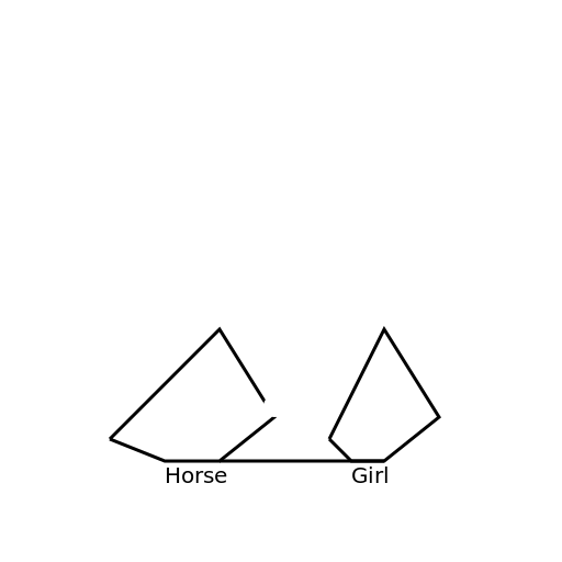 Horse and Girl - DrawGPT