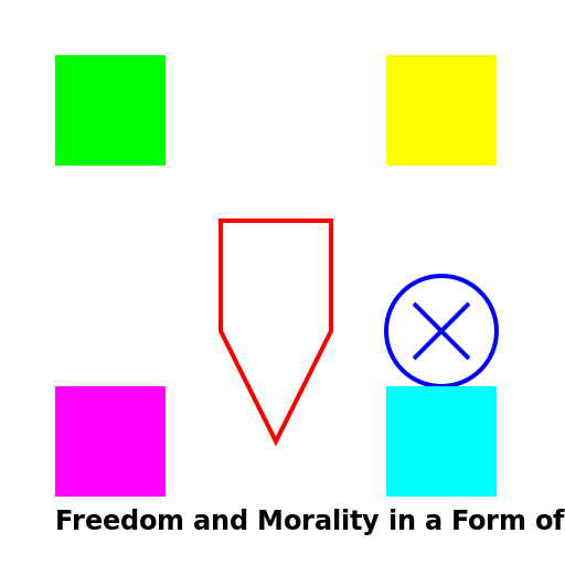 Freedom and Morality in a Form of Art - DrawGPT