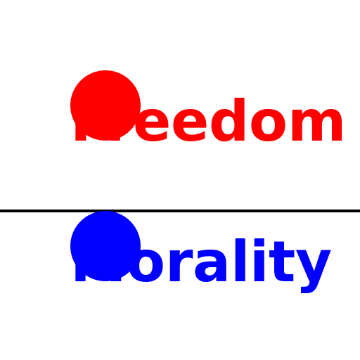 Freedom and Morality in a Form of Art - DrawGPT