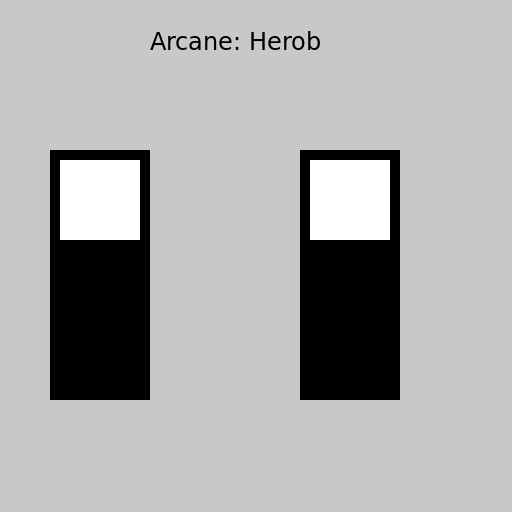 Arcane (The Netflix) Hero’s Journey Project - DrawGPT
