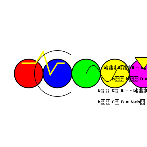The Electromagnetic Superheroes - DrawGPT