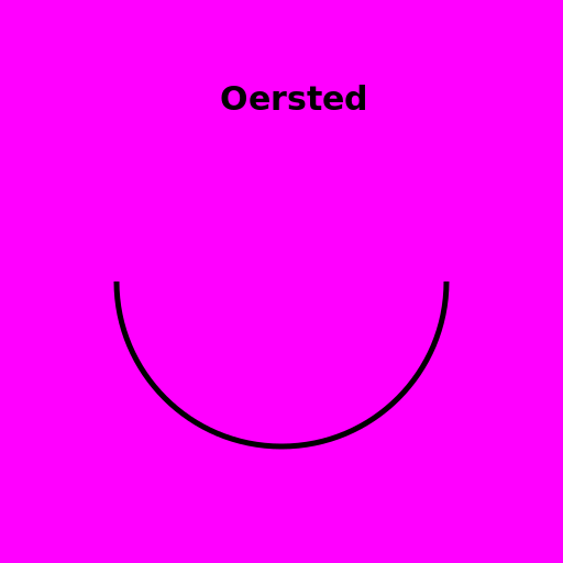 Electric Encounters - DrawGPT