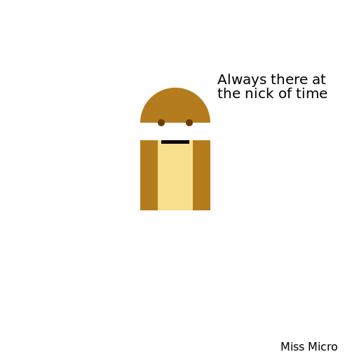 Miss Micro - Always There at the Nick of Time - DrawGPT