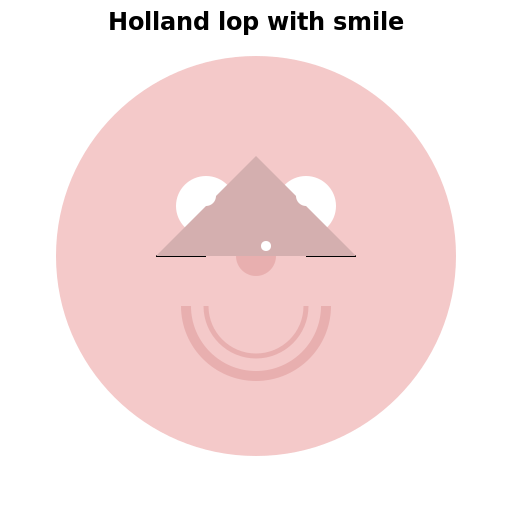 Holland lop with smile - DrawGPT