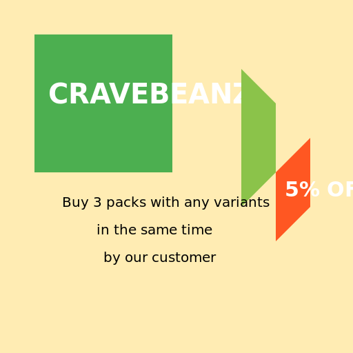 PROMOTIONAL DISCOUNT OF CRAVEBEANZ - DrawGPT