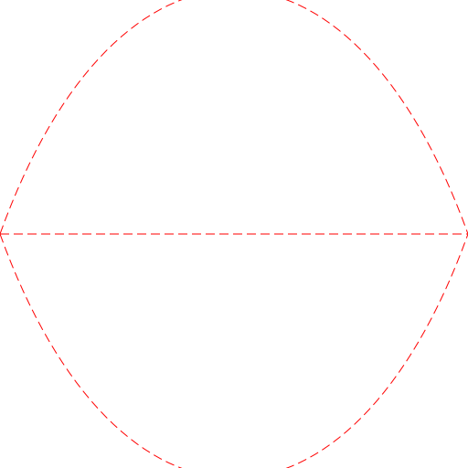 Red Curvy Lines with Dashed Pattern - DrawGPT