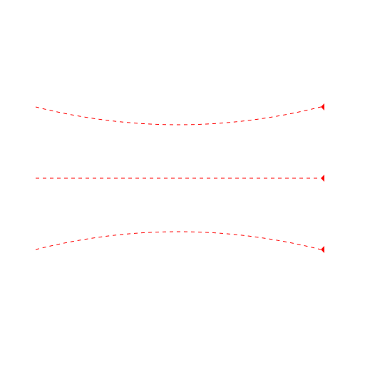 Red Dashed Lines with Arrows - DrawGPT
