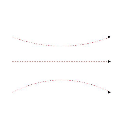 Red Dashed Lines with Arrows - DrawGPT