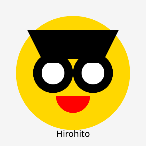 The Rise of Hirohito - DrawGPT