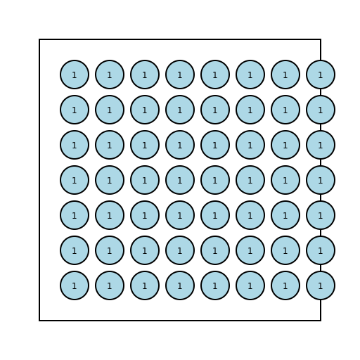 Circle Box with Names - DrawGPT