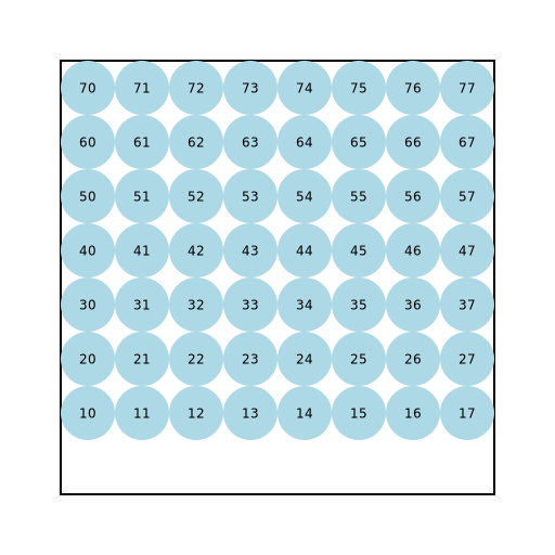 Circles in a Rectangle Box - DrawGPT