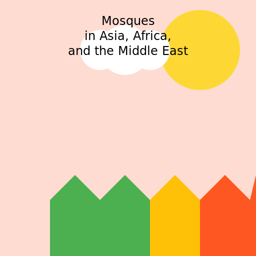 Mosques in Asia, Africa, and the Middle East - DrawGPT