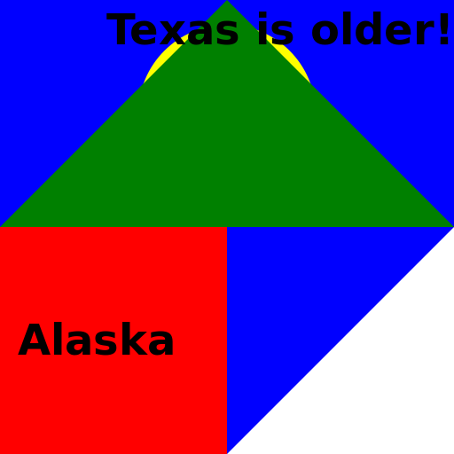The Age Battle: Texas vs Alaska - DrawGPT