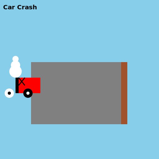 Car Crash - DrawGPT