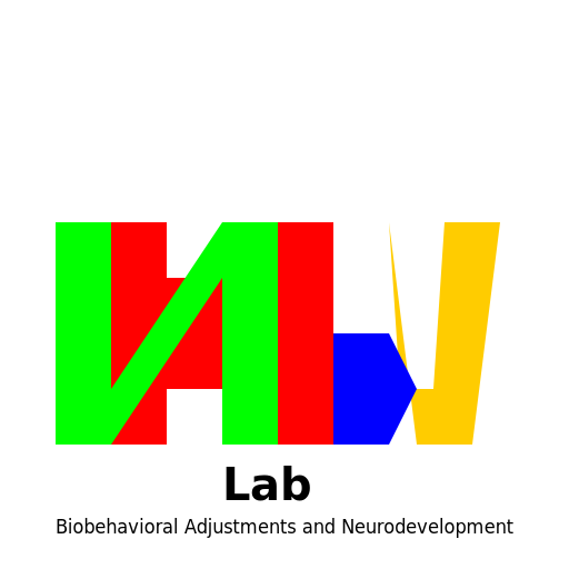 BANDLab Logo - Biobehavioral Adjustments and Neurodevelopment - DrawGPT