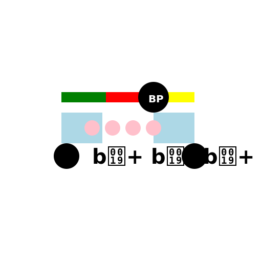 Car Full of Portuguese Kids Listening to Big Punisher - DrawGPT