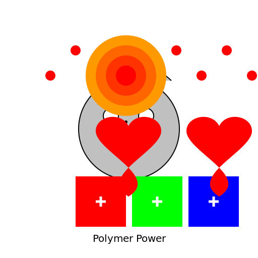 Polymer Power - DrawGPT