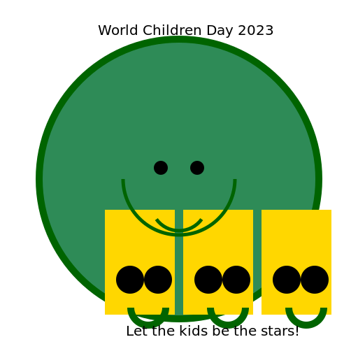 World Children Day 2023: Cartoon Fun with Earth and Kids! - DrawGPT