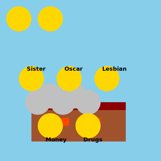 Midwest Intervention BBQ - DrawGPT