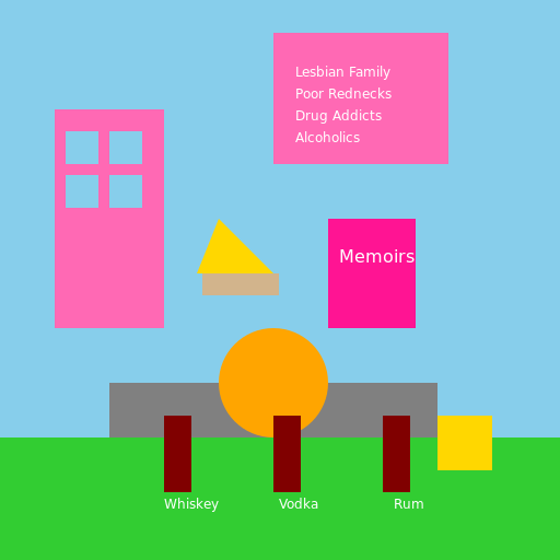 Midwest Intervention BBQ - DrawGPT