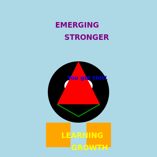 Personal Growth and Resilience - DrawGPT