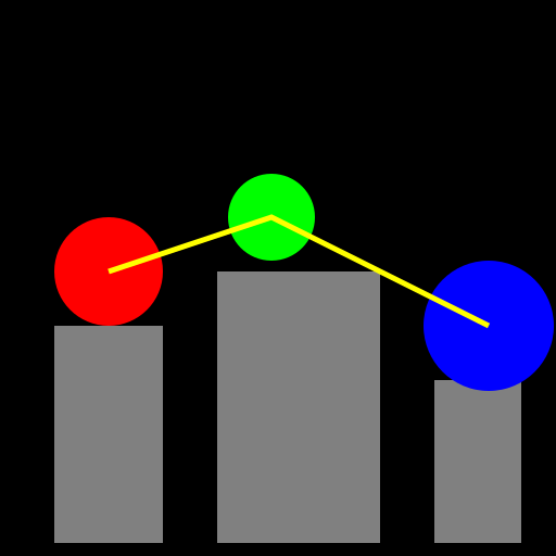 Future Society Needs Creative Talents - DrawGPT