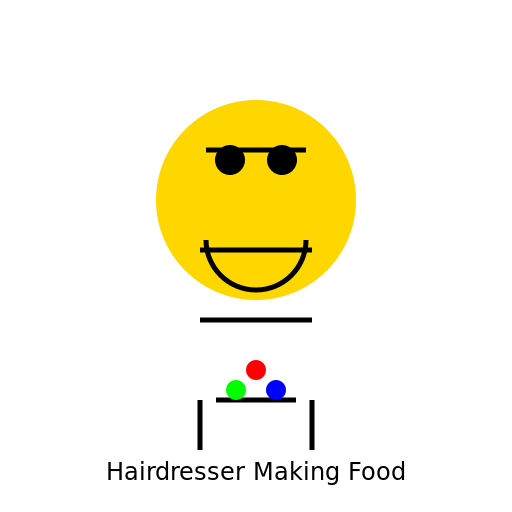 Hairdresser Making Food - DrawGPT