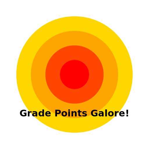 Grade Points Galore! - DrawGPT