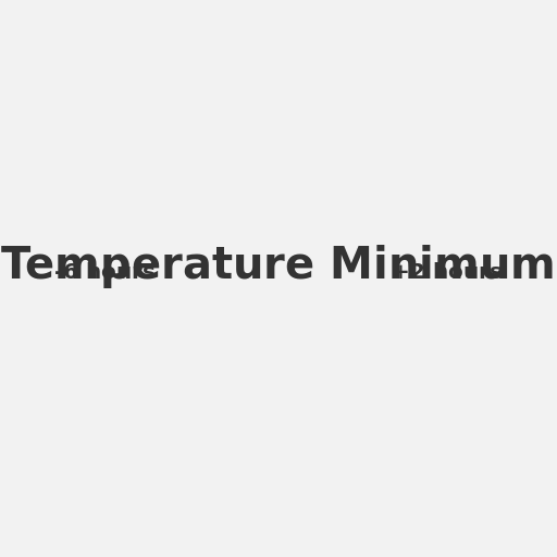 Temperature Minimum - DrawGPT