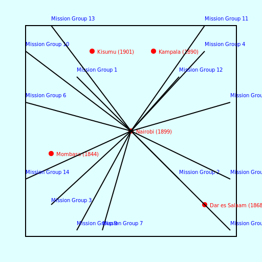 Map of Kenya and East Africa with Mission Stations - DrawGPT