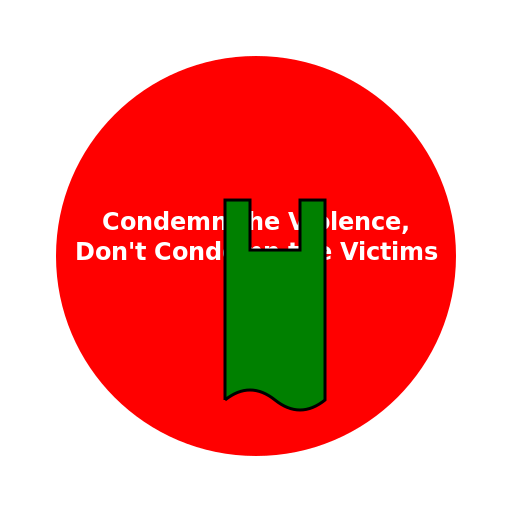 Condemn the Violence, Don't Condemn the Victims - DrawGPT