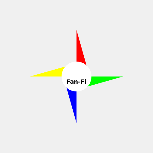 Fan-Fi Technology Drawing - DrawGPT