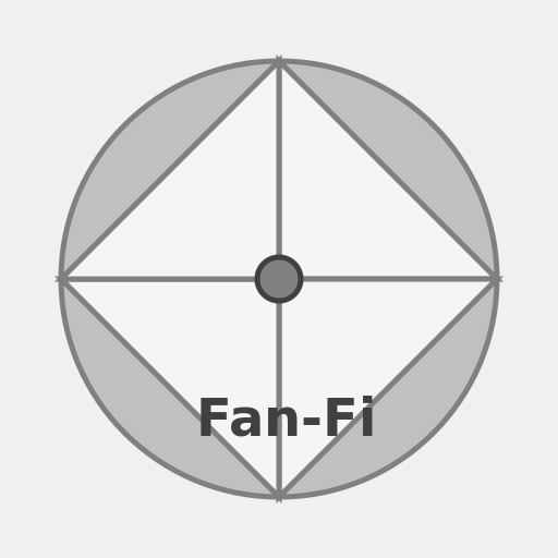Fan-fi Technology - DrawGPT