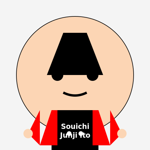 Souichi Junji Ito - DrawGPT