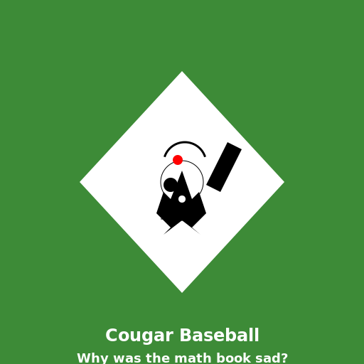 Cougar Baseball - DrawGPT