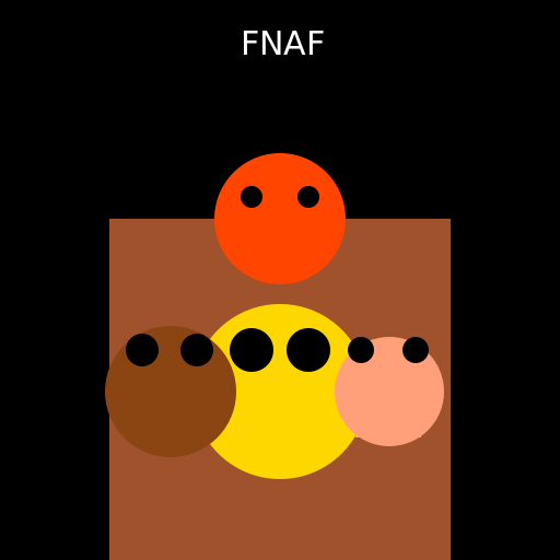 Five Nights at Freddy's - DrawGPT