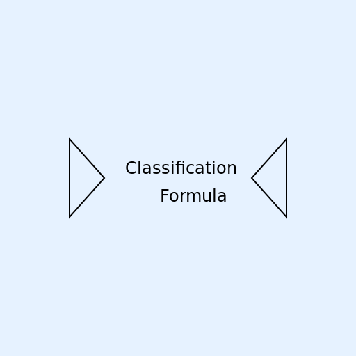 Classification Formula - DrawGPT