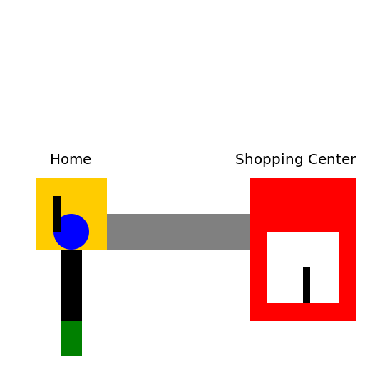 A consumer walking from home to shopping center - DrawGPT