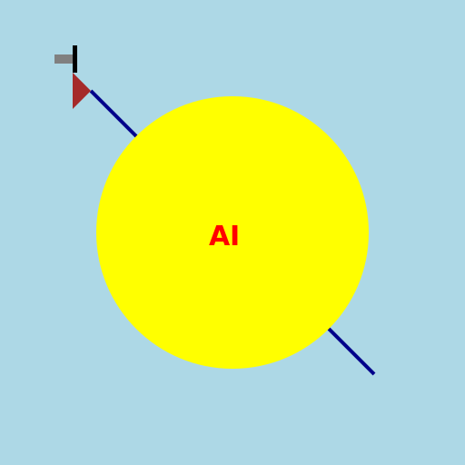 The AI's Masterpiece - DrawGPT