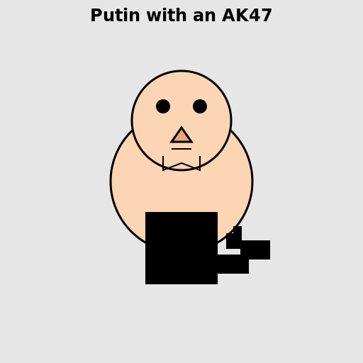 Putin with an AK47 - DrawGPT