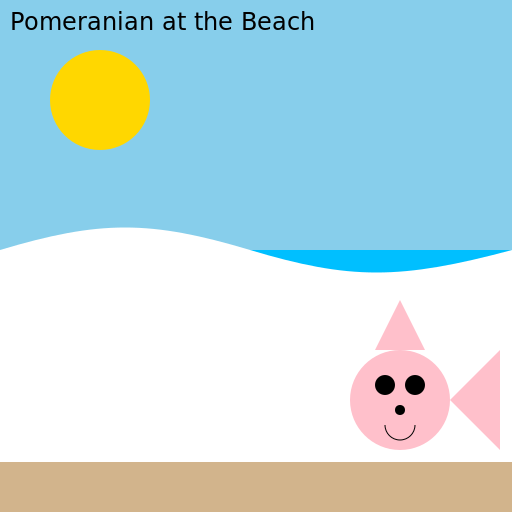 Pomeranian at the Beach - DrawGPT