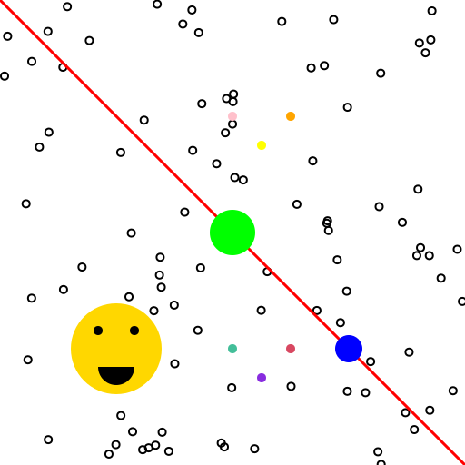 Scatter Plot with Least Squares Line Logo - DrawGPT