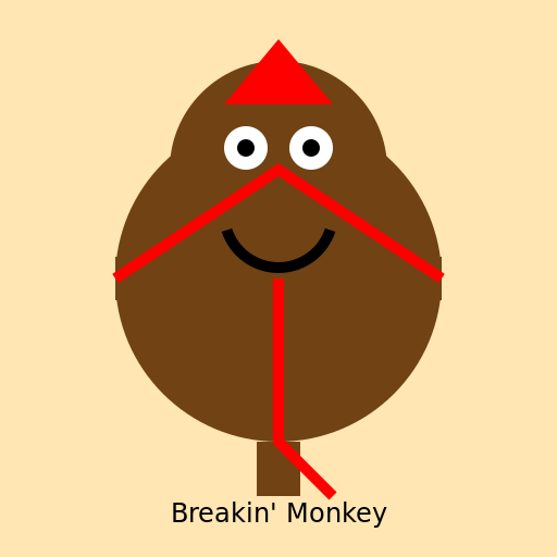 Monkey Break Dancing - DrawGPT Monkey Break Dancing - DrawGPT